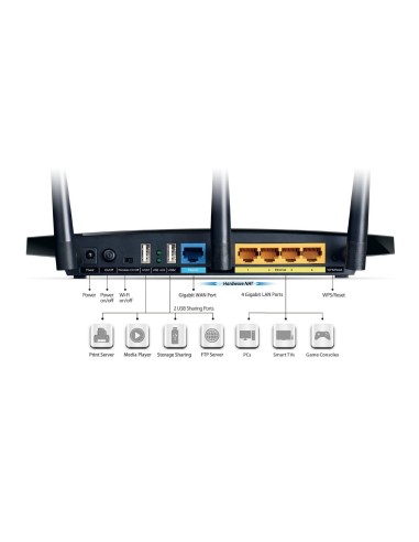 Wifi-ap 900mb dualband simultaneo router tp-link ipv6 3t3r ant. duales alta ganancia 2 x puerto usb