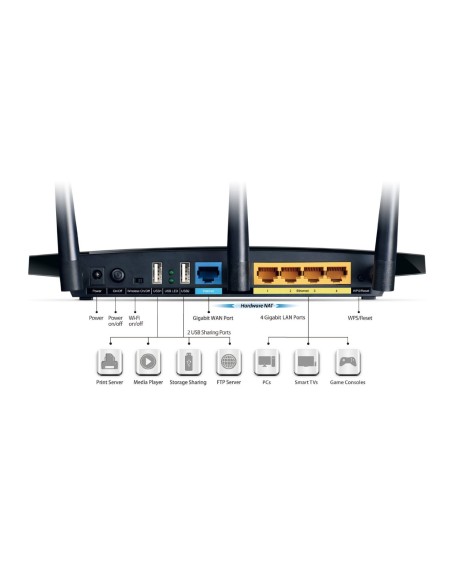 Wifi-ap 900mb dualband simultaneo router tp-link ipv6 3t3r ant. duales alta ganancia 2 x puerto usb