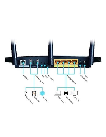 TP-LINK TD-W8980 - Modem Router inalámbrico (N600, 2 puertos USB, Banda Dual Gigabit, ADSL2+)