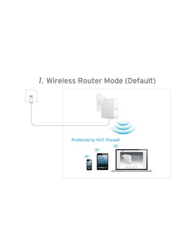 TP-Link TL-WR710N - Punto de acceso WiFi de bolsillo (nano router/adaptador de TV/repetidor), Blanco: TP-LINK: Kiwiku.com: Infor