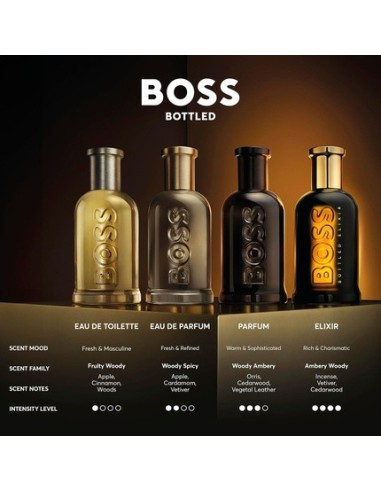 hugo_boss_boss_bottled_elixir_parfum_intense_eau_de_parfum_vaporizador_50ml_3616304691652_barato