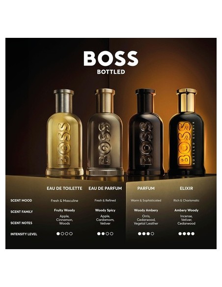 hugo_boss_boss_bottled_elixir_parfum_intense_eau_de_parfum_vaporizador_50ml_3616304691652_barato