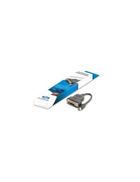 Sapphire Active mini DP to SL-DVI Adapter - Adaptador para cable (mini DisplayPort, DVI, Macho/hembra, Negro): Kiwiku.com: Infor