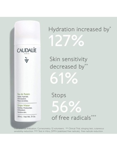 caudalie_eau_de_raisin_200ml_3522930003212_promocion