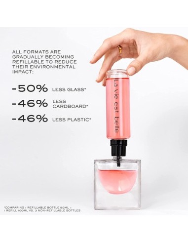 lancome_la_vie_est_belle_eau_de_parfum_relleno_100ml_3614273749381_promocion
