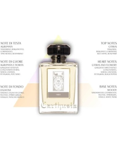 carthusia_1681_para_hombre_eau_de_parfum_100ml_8032790463088_barato