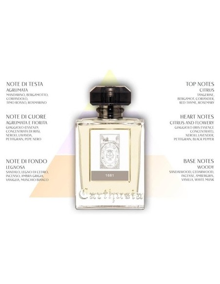 carthusia_1681_para_hombre_eau_de_parfum_100ml_8032790463088_barato