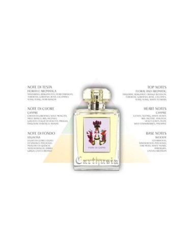 carthusia_fiori_di_capri_eau_de_parfum_100ml_8032790463019_barato