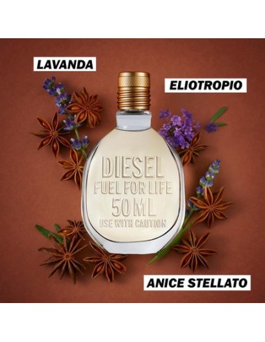 diesel_fuel_for_life_para_hombre_eau_de_toilette_50ml_3614272608603_barato