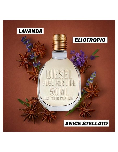 diesel_fuel_for_life_para_hombre_eau_de_toilette_50ml_3614272608603_barato