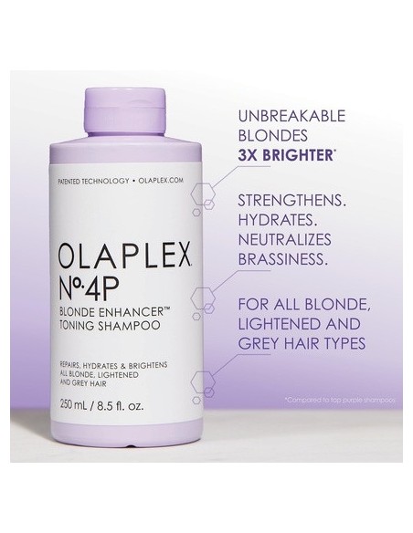 olaplex_blonde_enhancer_toning_champu_no4p_250ml_0850018802772_barato