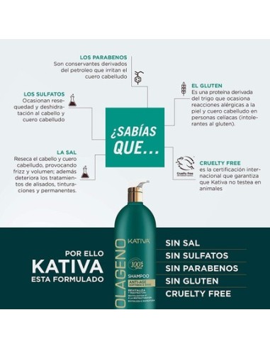 kativa_colageno_champu_1000ml_7750075024700_barato