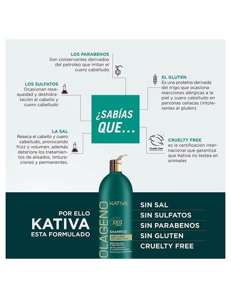 kativa_colageno_champu_1000ml_7750075024700_barato