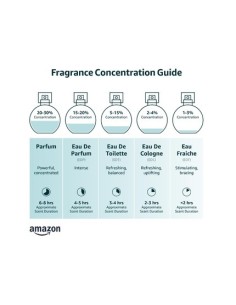 azzaro_sport_eau_de_toilette_100ml_3351500017997_oferta 2