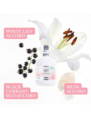 cacharel_anais_anais_eau_de_parfum_30ml_vaporizador_locion_corporal_50ml_0608940582312_barato