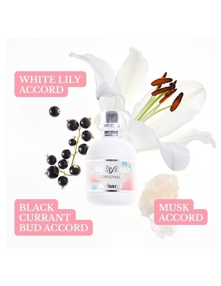 cacharel_anais_anais_eau_de_parfum_30ml_vaporizador_locion_corporal_50ml_0608940582312_barato