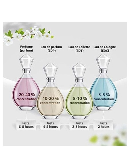 etienne_aigner_first_class_eau_de_toilette_100ml_vaporizador_4013670003253_barato