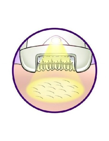 Philips HP6574/10 - Depiladora SatinPerfect con pinzas cerámicas, cabezal ancho, luz y cabezal basculante y mini depiladora par