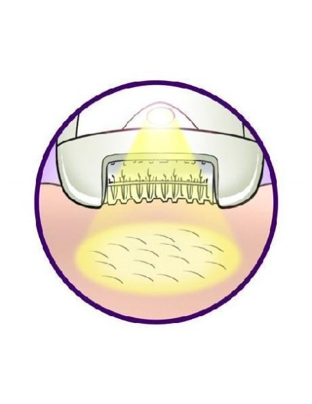 Philips HP6574/10 - Depiladora SatinPerfect con pinzas cerámicas, cabezal ancho, luz y cabezal basculante y mini depiladora par
