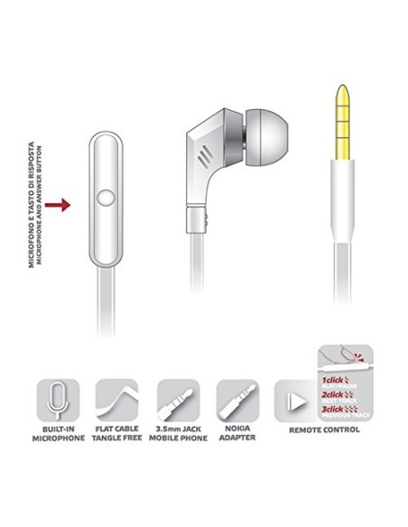 Celly MONO35W - Auriculares (Monoaural, Color blanco, Dentro de oído, Alámbrico, 3.5 mm (1/8), Intraaural): Celly: Kiwiku.com: