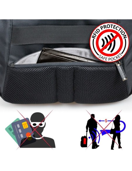 port_designs_mochila_melbourne_15.6_business_travel_3567041704009_novedad