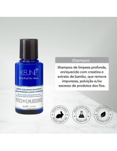 keune_1922_para_hombre_champú_de_limpieza_profunda_50ml_8719281987635_oferta 2