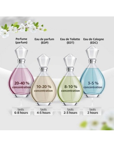 Giorgio Armani Armani Eau de Cedre Eau de Toilette Vaporizador100ml