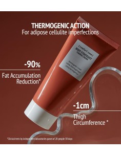 crema_comfort_zone_body_strategist_cream_200ml_8004608502128_oferta 2