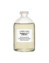 Aceite Mezcla Tranquility de Comfort Zone Aroma Relajante 100ml