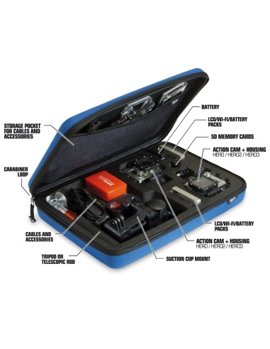 SP P.O.V. Case - Maletín para GoPro Hero3 (tamaño grande), azul: Kpsports: Kiwiku.com: Electrónica