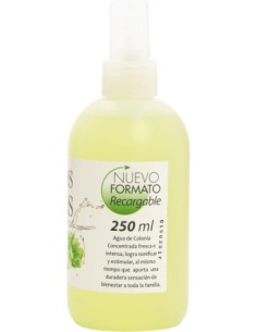 instituto_español_gotas_frescas_eau_de_cologne_spray_250_ml_unisex_8411047149102_oferta 2