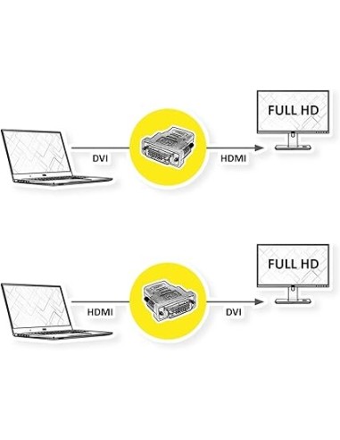 Nilox Adaptador Dvi/hdmi Dvi M (24+1) Hdmi H Roline Negro