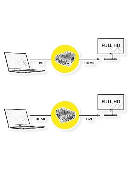 Nilox Adaptador Dvi/hdmi Dvi M (24+1) Hdmi H Roline Negro