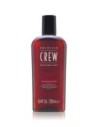 American Crew Fortifying Champu Anticaída para Hombre 250 Ml