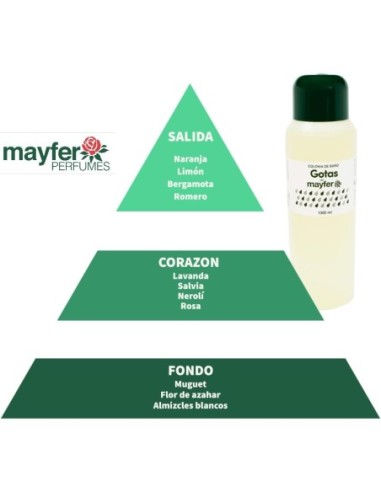 mayfer_gotas_de_mayfer_agua_de_colonia_500_ml_unisex_8435257430126_promocion