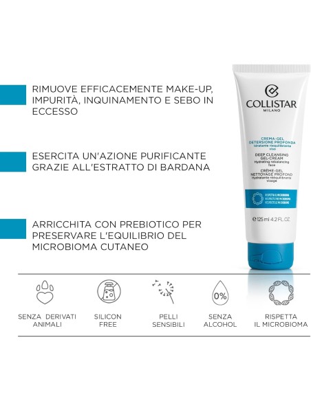 collistar_deep_cleansing_gel-cream_125_ml_8015150219136_promocion