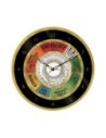 Pyramid International Reloj de Pared Wizarding World Diseño Harry Potter 30 Cm