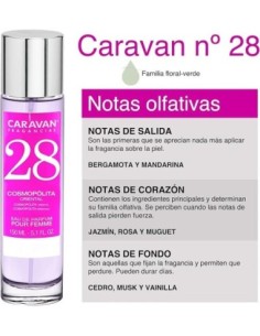 caravan_perfume_de_mujer_nº28_150_ml_floral-verde_8424730006880_oferta 2