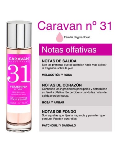caravan_set_de_2_perfumes_de_mujer_nº31_150_ml_chypre-floral_8434652319456_promocion
