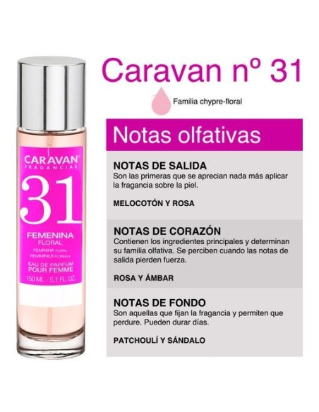 caravan_set_de_2_perfumes_de_mujer_nº31_150_ml_chypre-floral_8434652319456_promocion