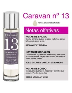 caravan_set_de_2_perfumes_para_hombre_nº13_150_ml_8434652319593_oferta 2