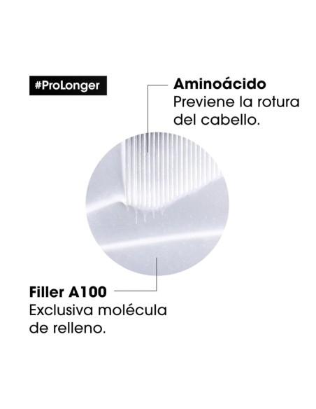 L'oreal Professionnel Expert Pro Longer Mascarilla 250 Ml