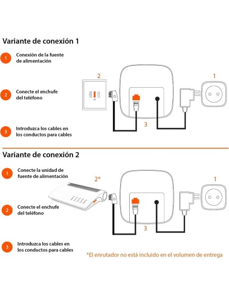 GIGASET Teléfono Inalámbrico E290 Negro 150 Números 21 Tonos