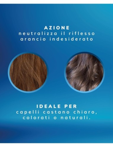 fanola_wonder_vegan_mask_1l_mascarilla_capilar_vegana_hidratante_y_reparadora_8008277765457_barato