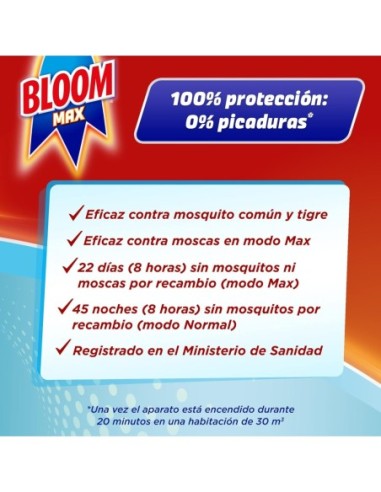 BLOOM Max Moscas amp Mosquitos Recambio Eléctrico 45 Noches 18 ml - Protección Eficaz