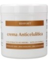 Risfort Toning & Shaping Crema Anticelulítica Con Extracto de Hiedra 1000 Gr