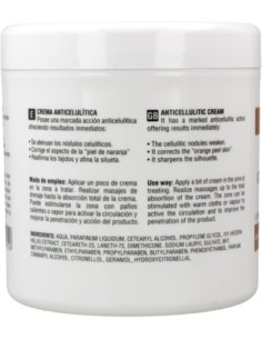 risfort_toning_&_shaping_crema_anticelulítica_con_extracto_de_hiedra_1000_gr_8436006860508_oferta 2