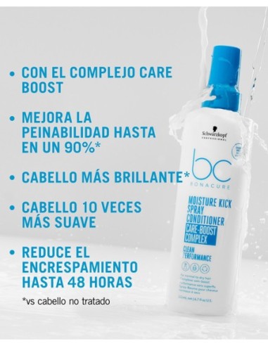 schwarzkopf_bonacure_moisture_kick_spray_acondicionador_400ml_4067971076041_promocion
