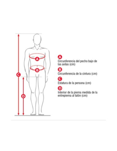 Zapatos De Seguridad COFRA Electric SB E P FO SRC Talla 45 | Kiwiku