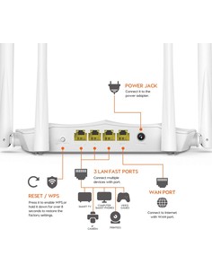 tenda_ac5_router_inalámbrico_dual-band_1200mbps_fast_ethernet_negro_0885397270997_oferta 2